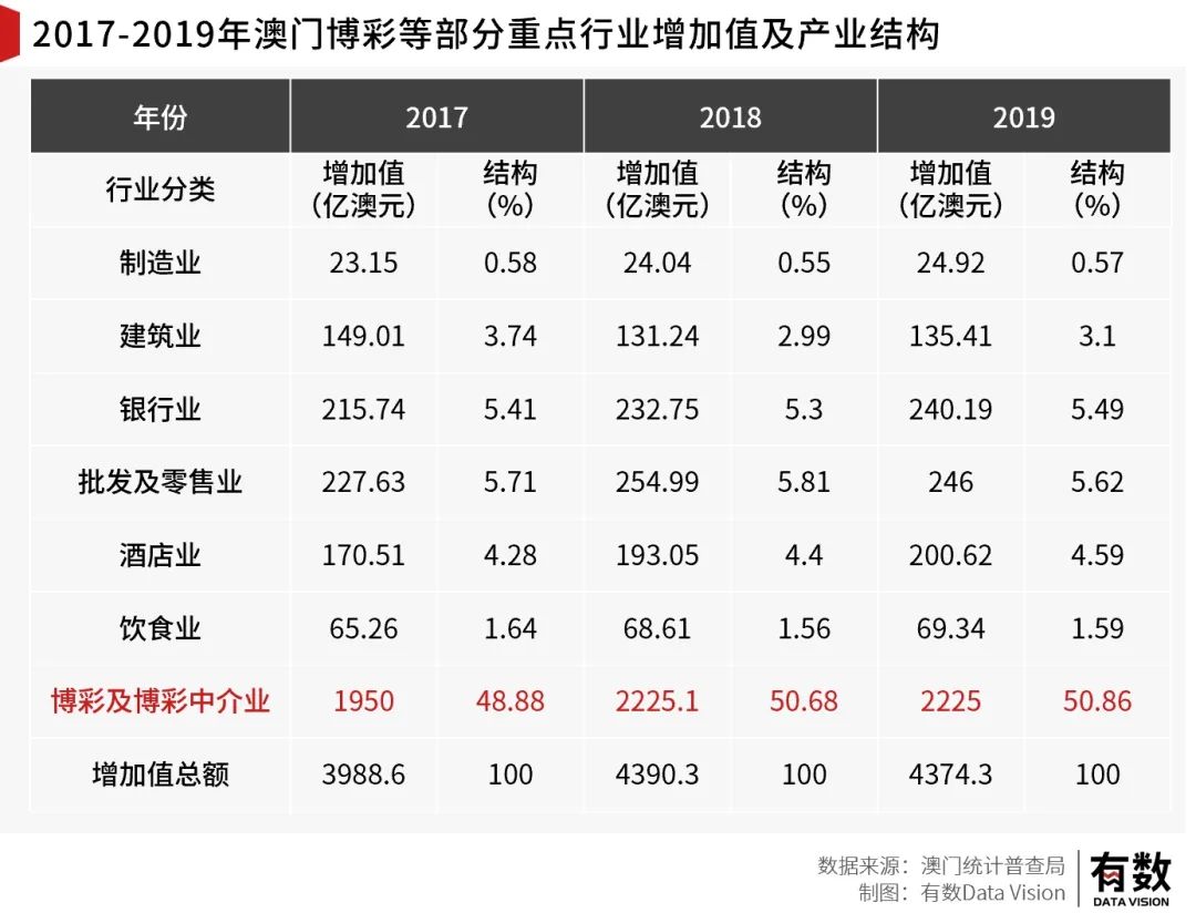 警惕澳门管家婆100%精准与2025澳门特马网站www构建解答、解释与落实与警惕虚假宣传-全面释义、解释与落实