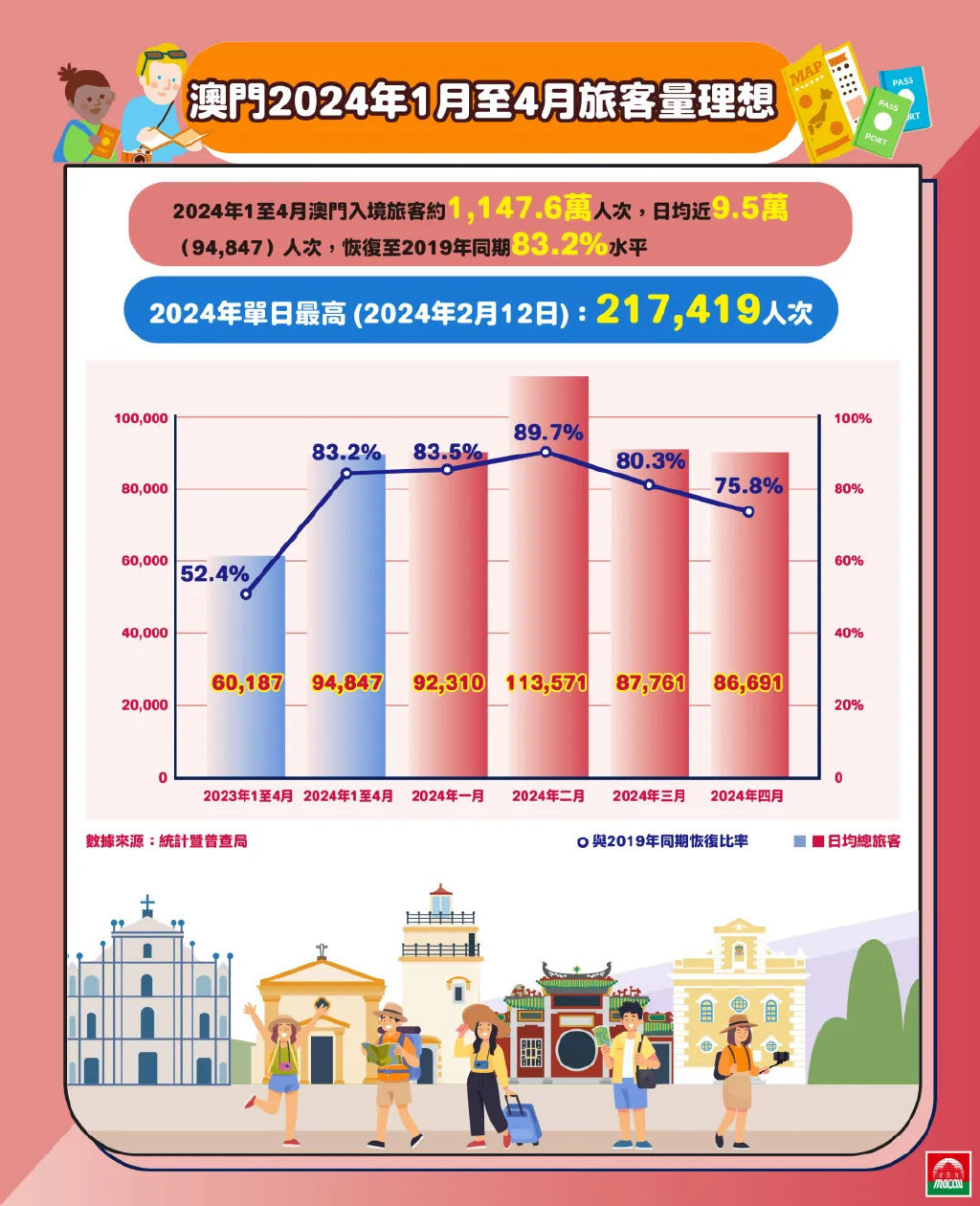 2025澳门精准正版免费四不像和澳门特马网站.www,全面释义、解释与落实与警惕虚假宣传-全面释义、解释与落实